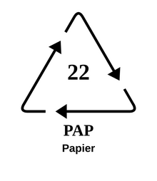 Oznaczenie PAP 22 - papier